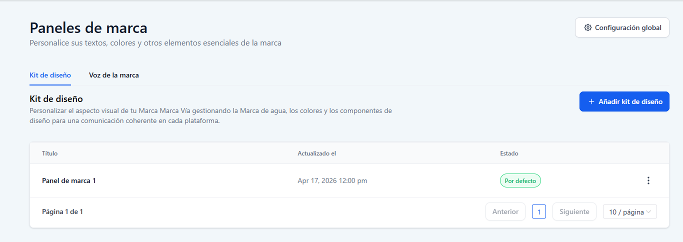 Crear Panel de Marca